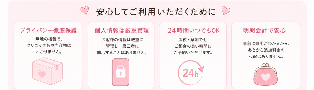 安心してご利用いただくために