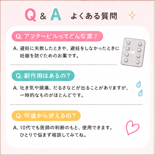 アフターピルに関するよくある質問